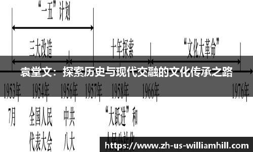 袁堂文：探索历史与现代交融的文化传承之路