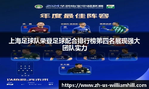 上海足球队荣登足球配合排行榜第四名展现强大团队实力