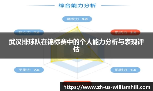 武汉排球队在锦标赛中的个人能力分析与表现评估