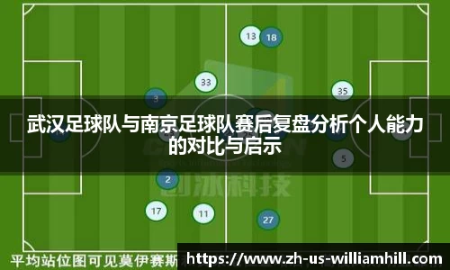武汉足球队与南京足球队赛后复盘分析个人能力的对比与启示